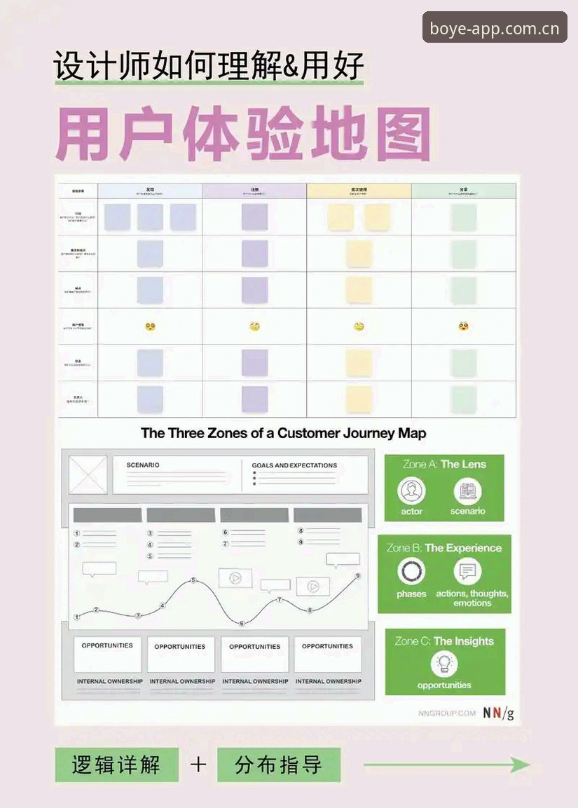 博业app平台高效上手指南：从下载到沉浸体验的完整路径