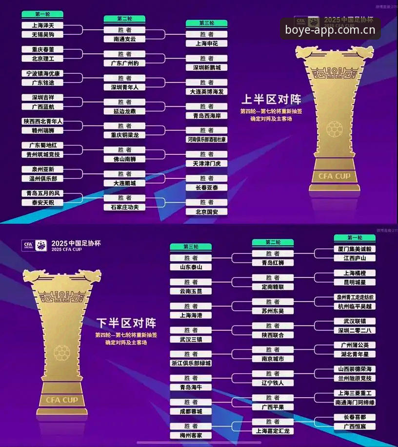 博业APP使用教程 U17世界杯抽签结果解析:中国足球青训的机遇与挑战vs斐济的“压力测试”